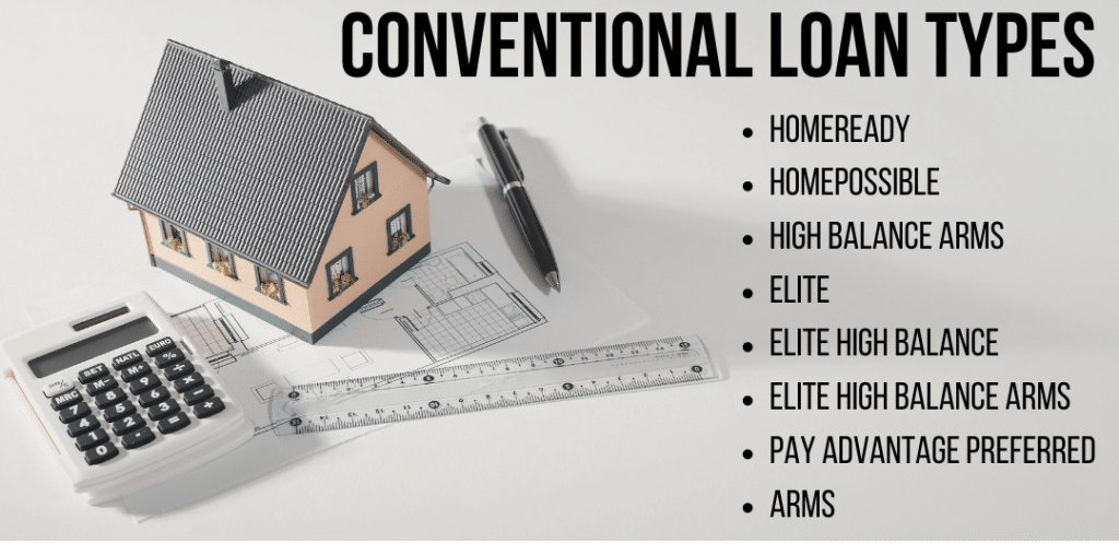 can i get a home equity loan with no income